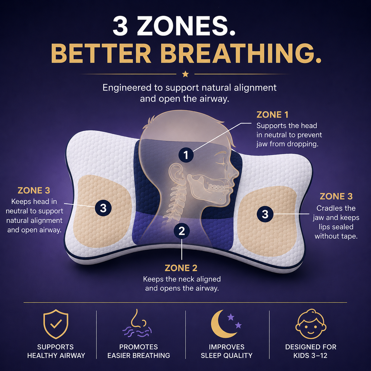 Dream Nest Ergonomic Kids Pillow